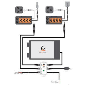 PB001 – Rallye Power Box